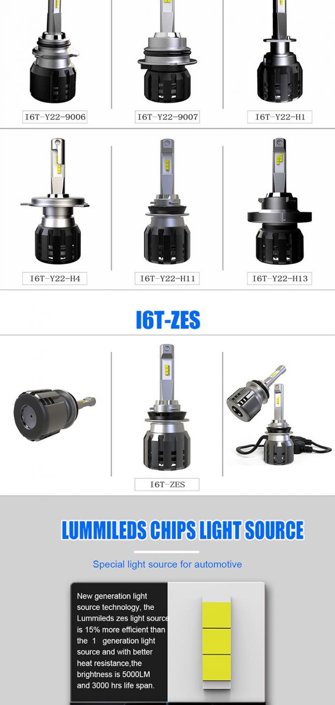 Etclite I6T Fan Cooled LED Headlights H11 6500k 50W CREE