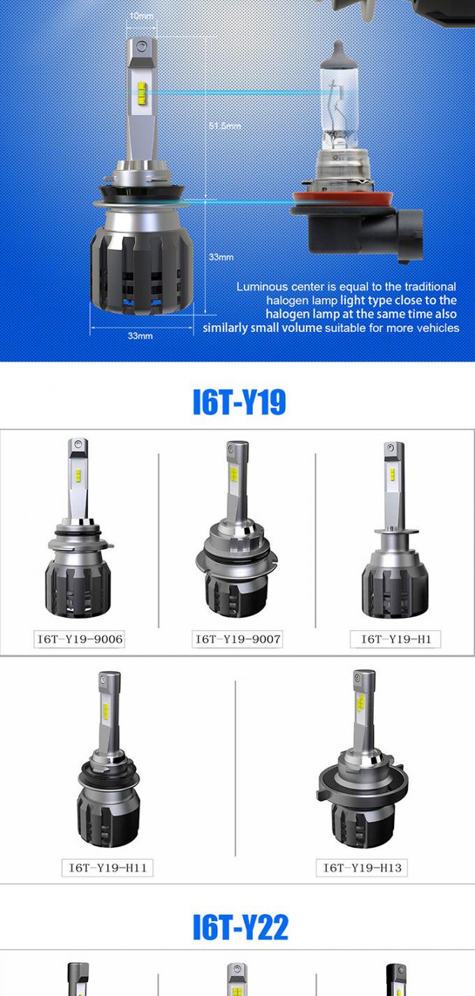 Etclite I6T Fan Cooled LED Headlights H11 6500k 50W CREE